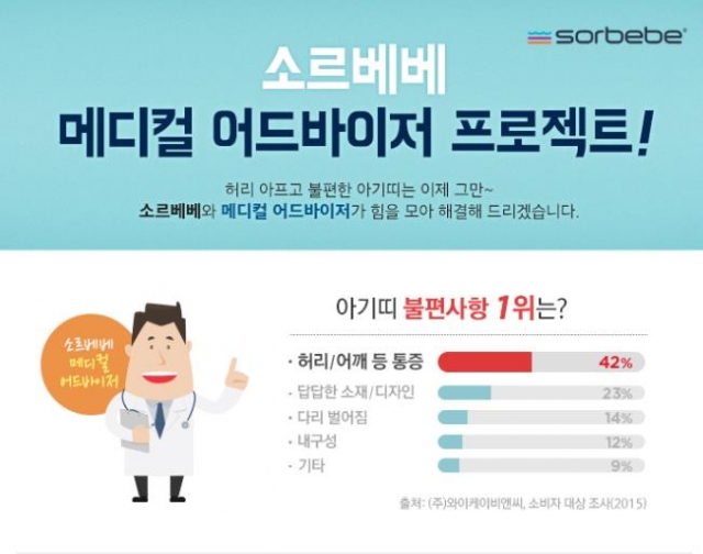 [보도자료]_허리가_편한_아기띠_소르베베,_체험단_모집.JPEG