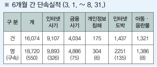 표1.jpg