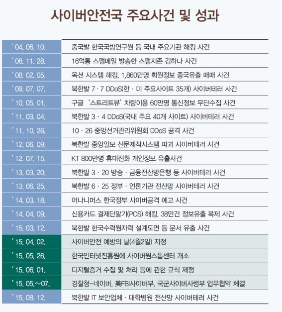 표3.jpg