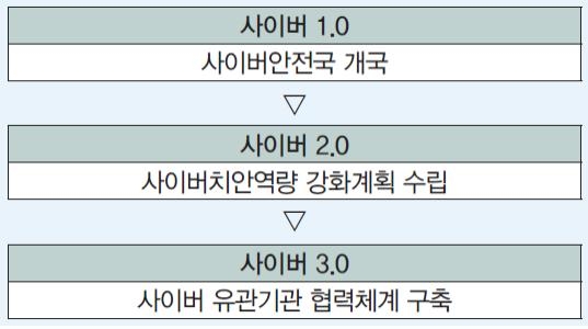 표2.jpg