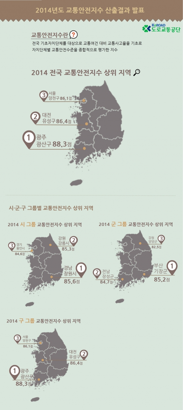 교통안전지수 인포그래픽.jpg
