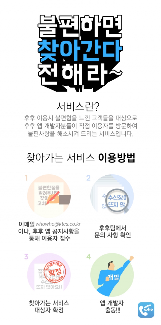 사진2_서비스 프로세스.jpg