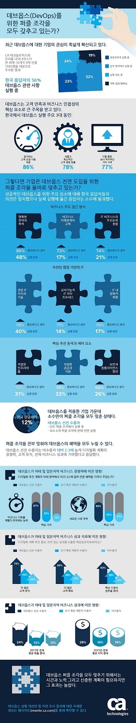 CA 인포그래픽_03.jpg