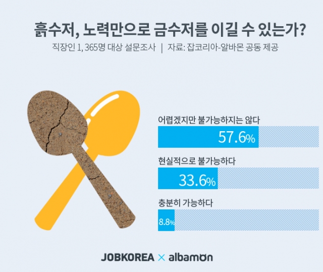 잡코리아_0210_1.jpg