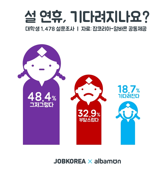 잡코리아 0205.jpg