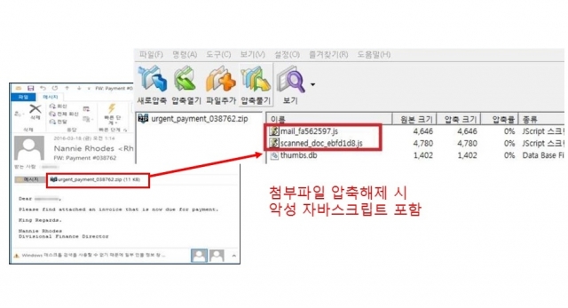 악성스크립트 포함_압축파일.jpg