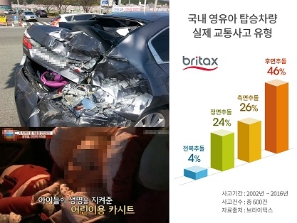 [사진]세피앙,브라이택스 사고 분석 02.jpg